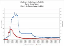 1655240478133 Figure 1 3 1655240478133 Figure 1 3