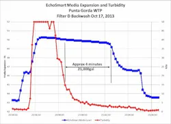 Figure%202_0 Figure%202_0