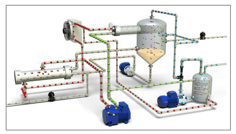 Evaporation Technology