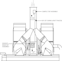 FIG%203-2%20Sample%20Tap%20Assembly%20jpeg%20copy FIG%203-2%20Sample%20Tap%20Assembly%20jpeg%20copy