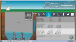 Xylem-Water-Utilities-Lowndes-County-Georgia-SCADA-84-West-4 Xylem-Water-Utilities-Lowndes-County-Georgia-SCADA-84-West-4