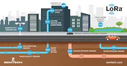 birsz%20metering%20infographic birsz%20metering%20infographic