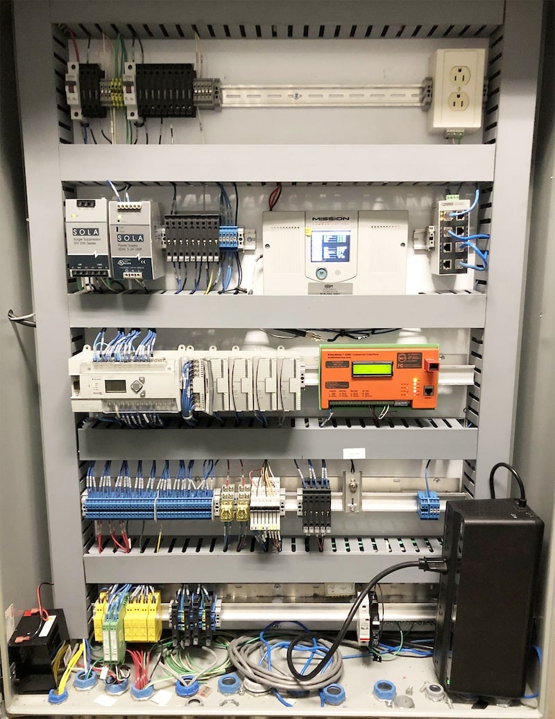 SCADA systems-min