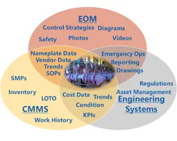 electronic%20operation%20manual%20system electronic%20operation%20manual%20system