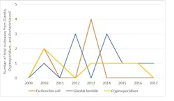 Figure%201_0 Figure%201_0
