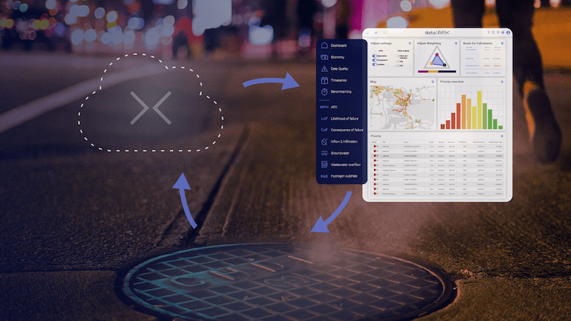 digital-asset-management-capex-opex-savings