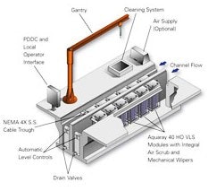 infilco_degremont2-NL