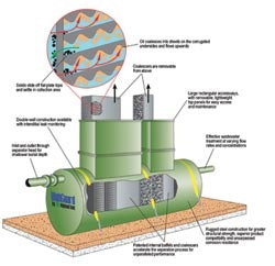 1655326327193 Corella Diagram1