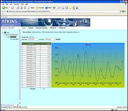 1655326328106 Atkinseconetscreen250