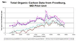 1655326336231 Totalorganic250 1655326336231 Totalorganic250