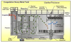 1655326355317 Densadeg Rs 1655326355317 Densadeg Rs