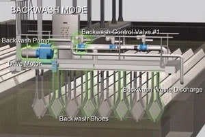 AquaDiamondBackwashModewlabels09WEB