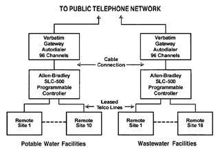 1655326383482 App151