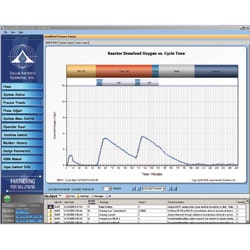 AquaAerobic_Control-System