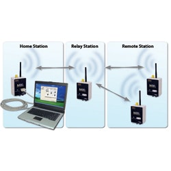 1655326430260 Solinstweb