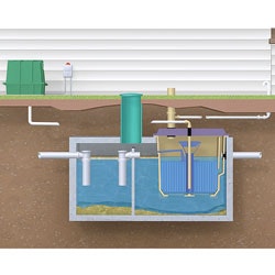 BMI_Wastewater-Treatment