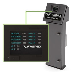 1655326487038 Vapex Gasanalyzer