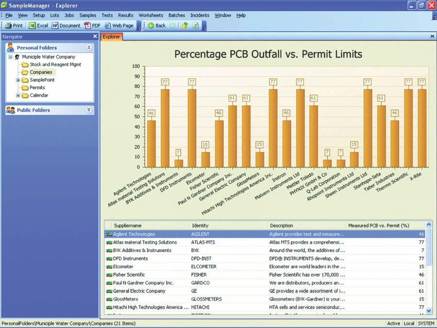 1655327050404 Samplemanager Screenshot