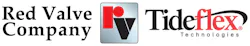 1655327302627 Rv Tf Combined Logo 1655327302627 Rv Tf Combined Logo