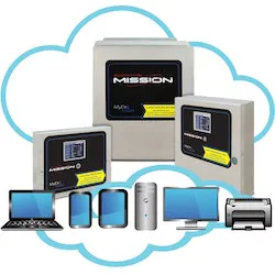 1655327377215 Mydrosportalscloudv3 1655327377215 Mydrosportalscloudv3