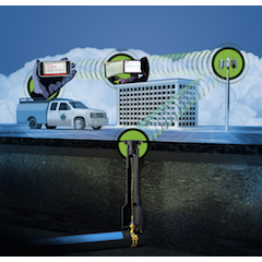 Mueller PS Monitoring System