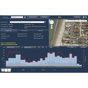 Itron TR Infrastructure