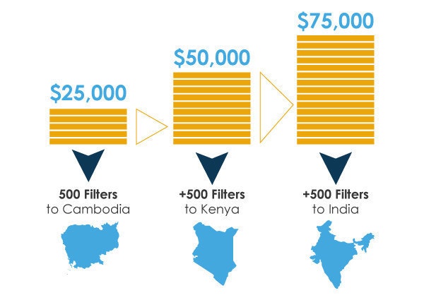 1655327809779 278618info