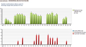 1655327822829 Integrity Tr Softrack