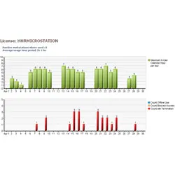 1655327948869 Integrity Ps Softrack 0 1655327948869 Integrity Ps Softrack 0