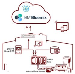 1655328096639 3 1655328096639 3