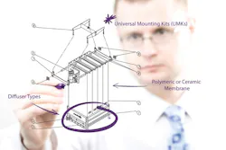 1655328175255 Ovivomembranetechnology092017 1655328175255 Ovivomembranetechnology092017