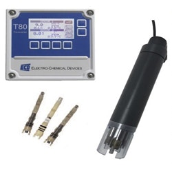 1655328270980 Ecdammoniumanalyzer081318