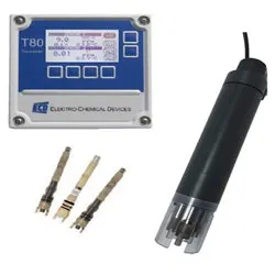 1655328270980 Ecdammoniumanalyzer081318 1655328270980 Ecdammoniumanalyzer081318