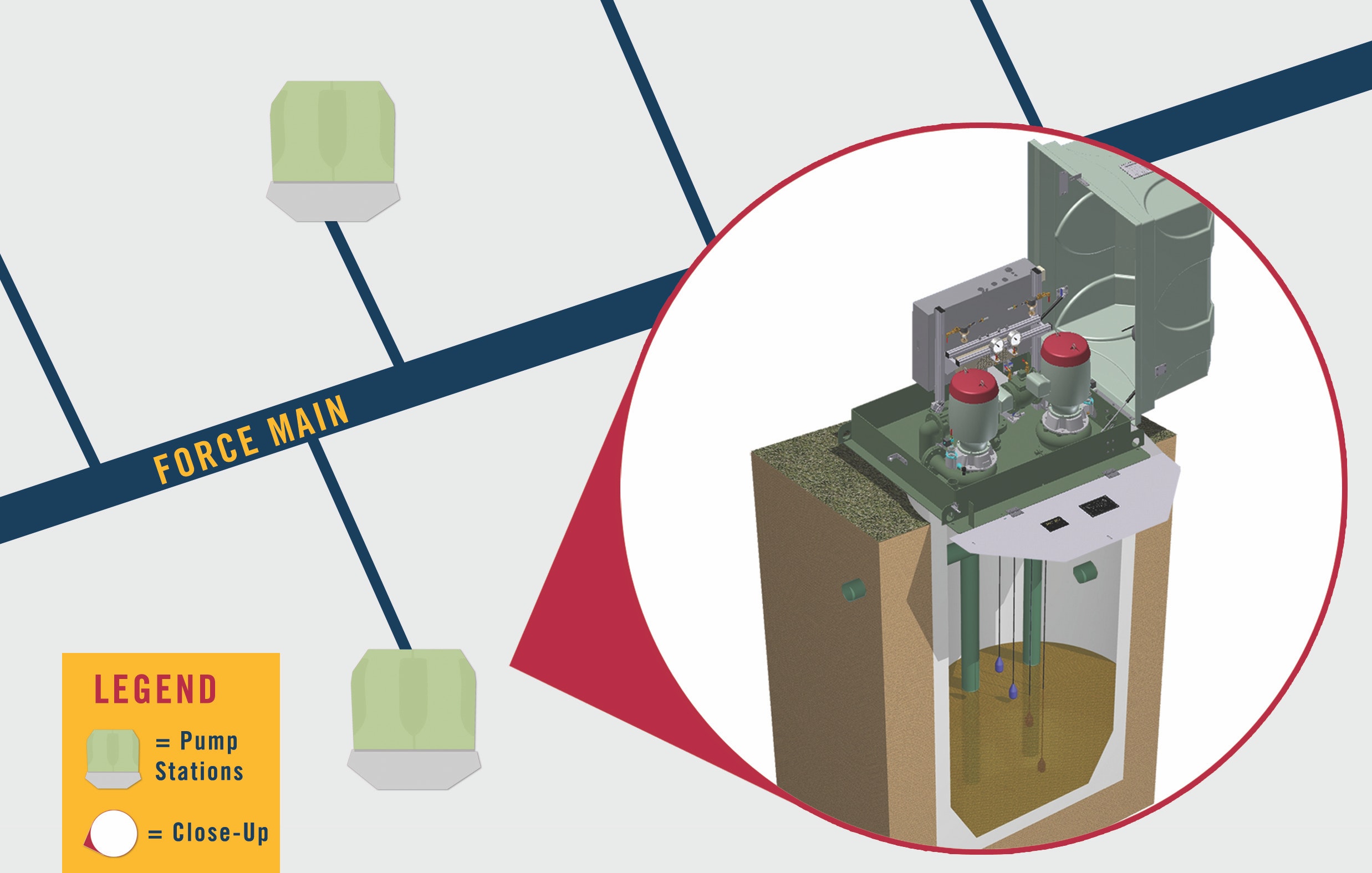 1655328375373 Force Main Sync 2