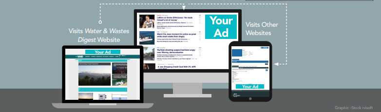 1655328493624 Wwd20retargeting