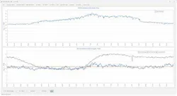 ammonia%2024%20hr%20chart ammonia%2024%20hr%20chart