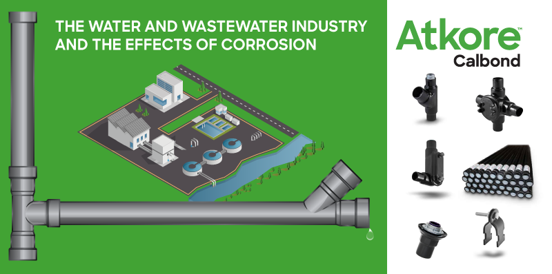 1655328549045 Web Calbond Banner Infographic