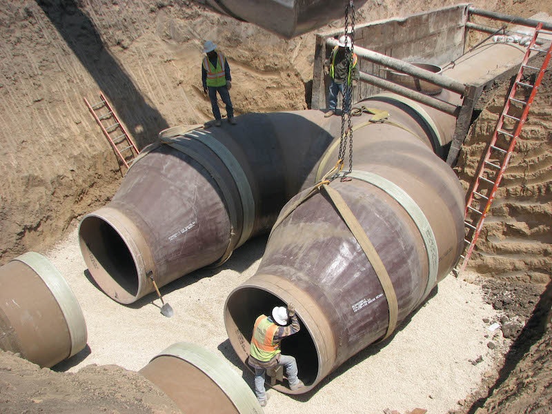 Bifurcation Wye for SAWS