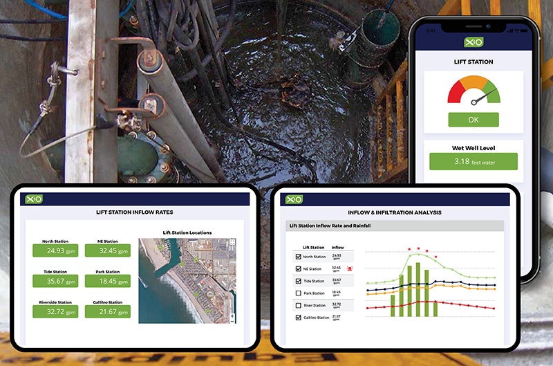 1655328587608 Xio Wwd Liftstation 800pixels1 1