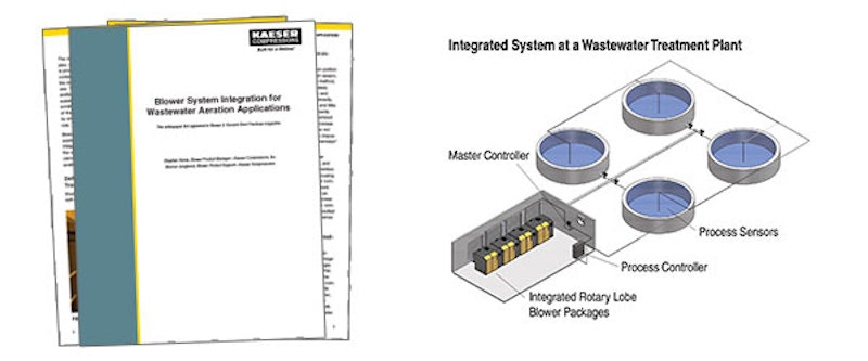 USWPWWTPAPPS-3_600x250