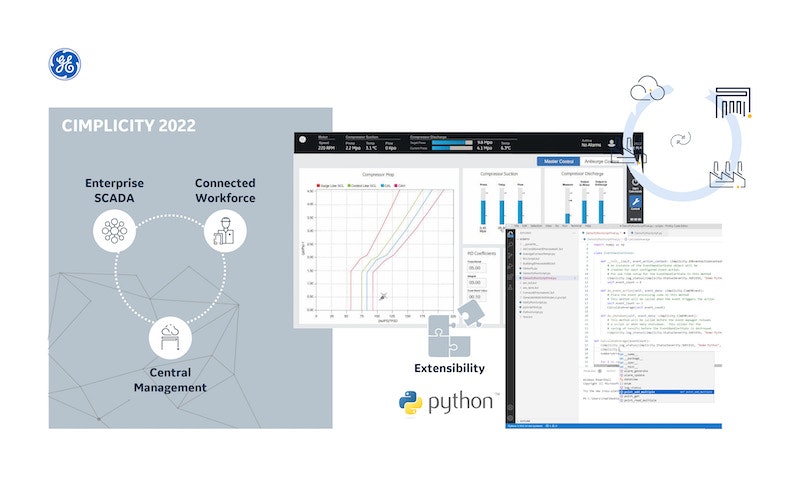 1655328667097 Cimplicity Visual For Feb 2022 Pr