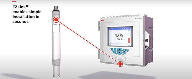 abb-iama-dg-79-8-1_Image_pH EZLink-1025 (2)