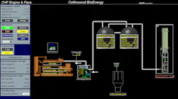 Illustration of the process: biosolids are pumped into stirred tank reactors, where they can be co-digested with outside organic waste. As anaerobic bacteria break down the volatile solids in the digester, biogas is released and can be combusted to generate electricity. Illustration of the process: biosolids are pumped into stirred tank reactors, where they can be co-digested with outside organic waste. As anaerobic bacteria break down the volatile solids in the digester, biogas is released and can be combusted to generate electricity.