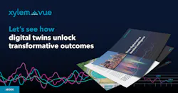 Digital Twin W&wd Landingpage Header 1200x628 Digital Twin W&wd Landingpage Header 1200x628