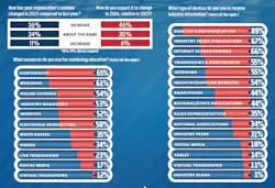 page21charts page21charts