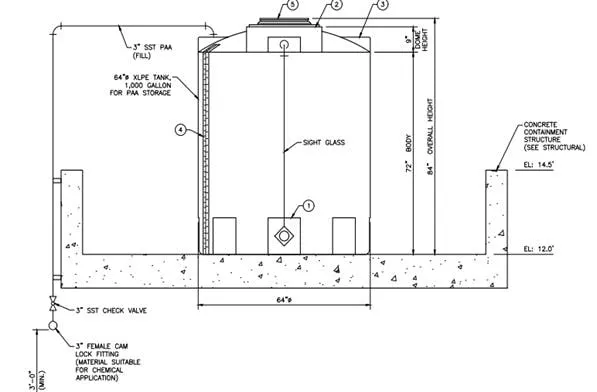 To migitate issues with future flooding, Digital Engineers designed an elevated platform for a 1,000-gallon storage tank, including an all-weather covering and chemical feed redundancy.